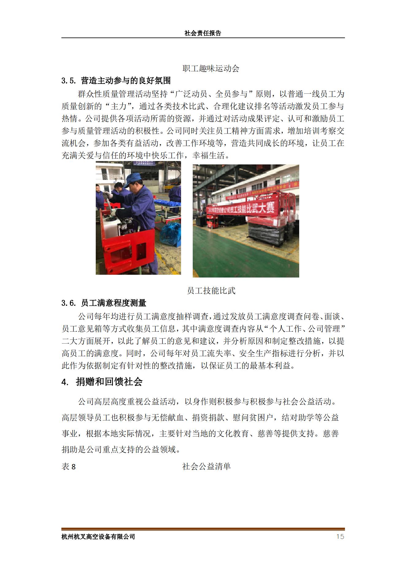 杭州沙巴高空设备2021年社会责任报告(图15)
